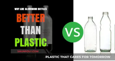 Aluminum Bottles: Eco-Friendly, Durable, and Healthier Than Plastic Alternatives
