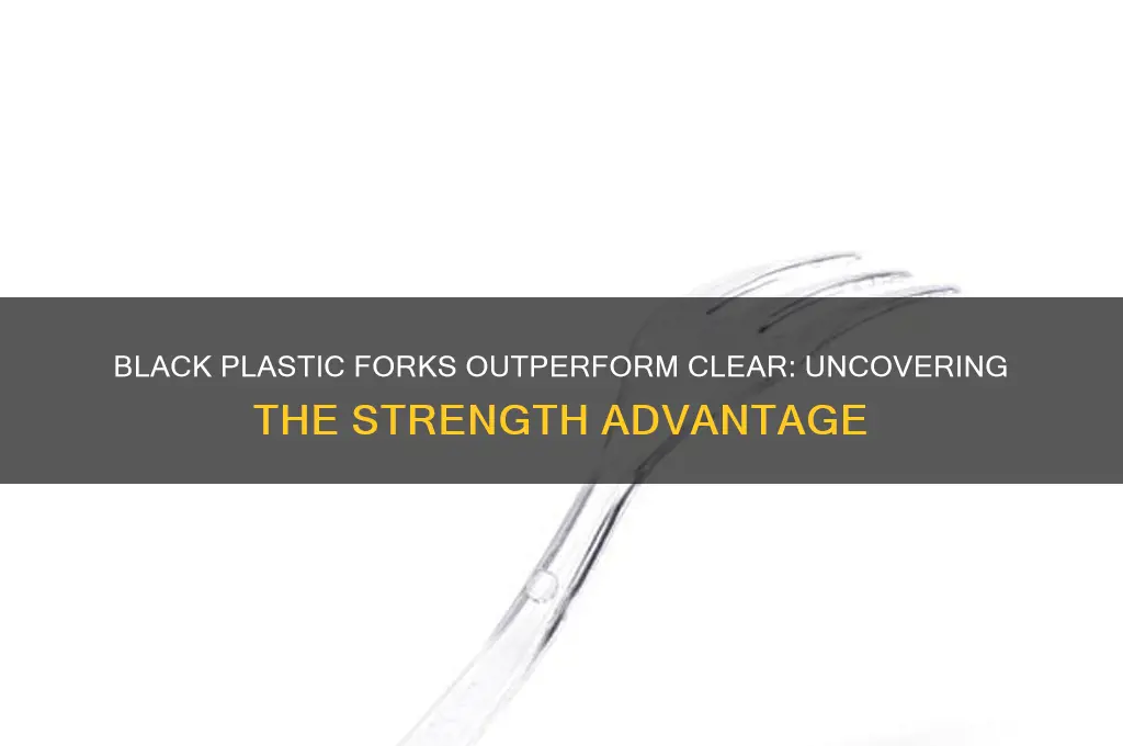why are black plastic stronger than clear forks