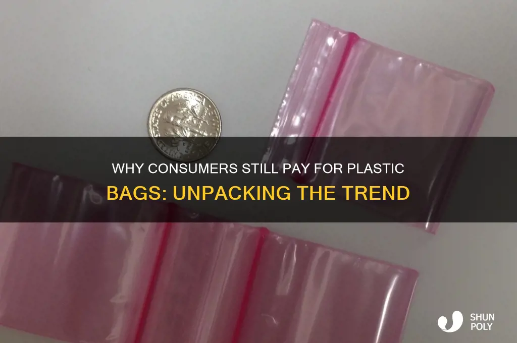 why are consumers paying for plastic bags