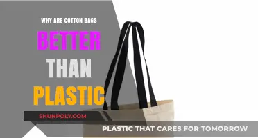 Cotton Bags vs. Plastic: Eco-Friendly Benefits and Sustainability Explained