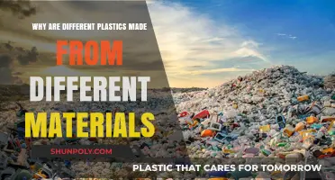Understanding the Diverse Materials Behind Various Plastic Types