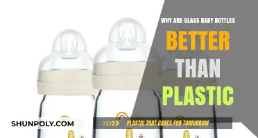 Glass Baby Bottles: Safer, Eco-Friendly, and Superior to Plastic