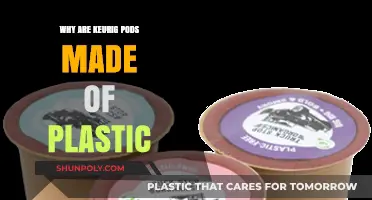 Why Keurig Pods Use Plastic: Environmental Impact and Alternatives
