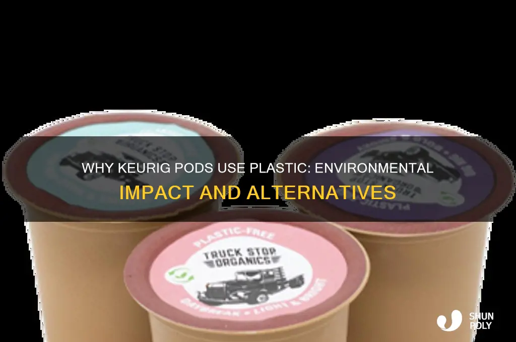 why are keurig pods made of plastic