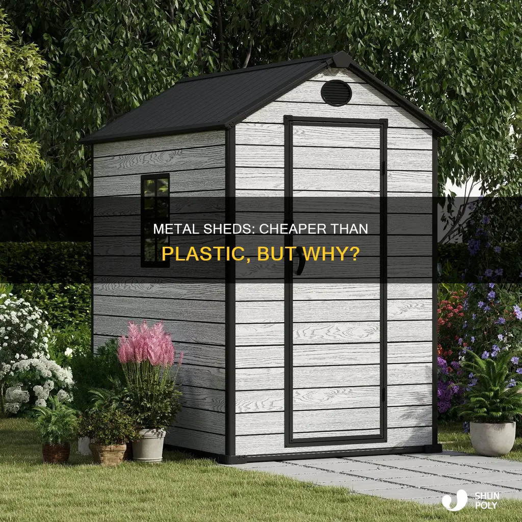 why are metal sheds cheaper than plastic
