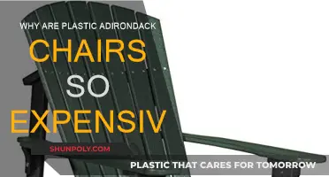 Plastic Adirondack Chairs: Premium Price, Premium Quality