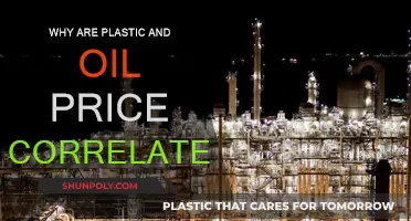 Plastic and Oil: A Correlated Price Relationship