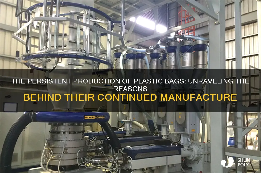 why are plastic bags still being made
