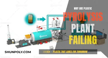Plastic Pyrolysis Plants Failing: What's the Real Reason?