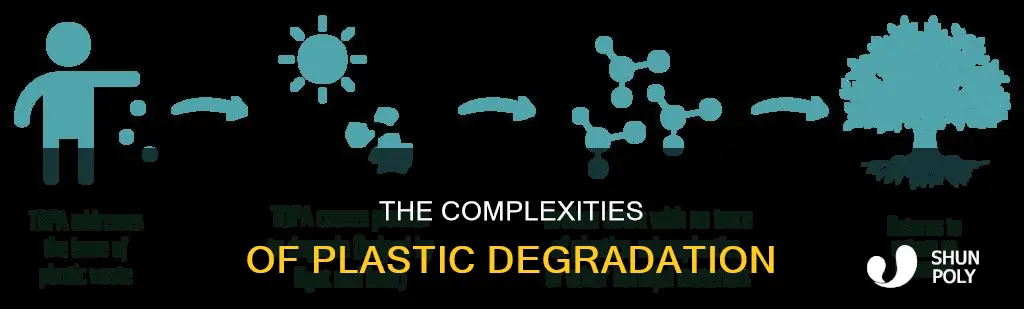 why are plastics hard to break down