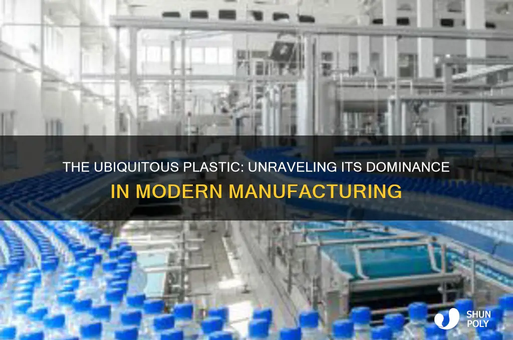 why are so many products made from plastic