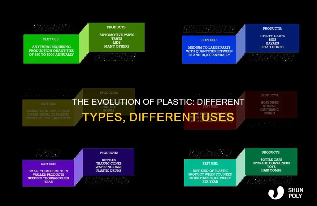 why are there different types of plastic