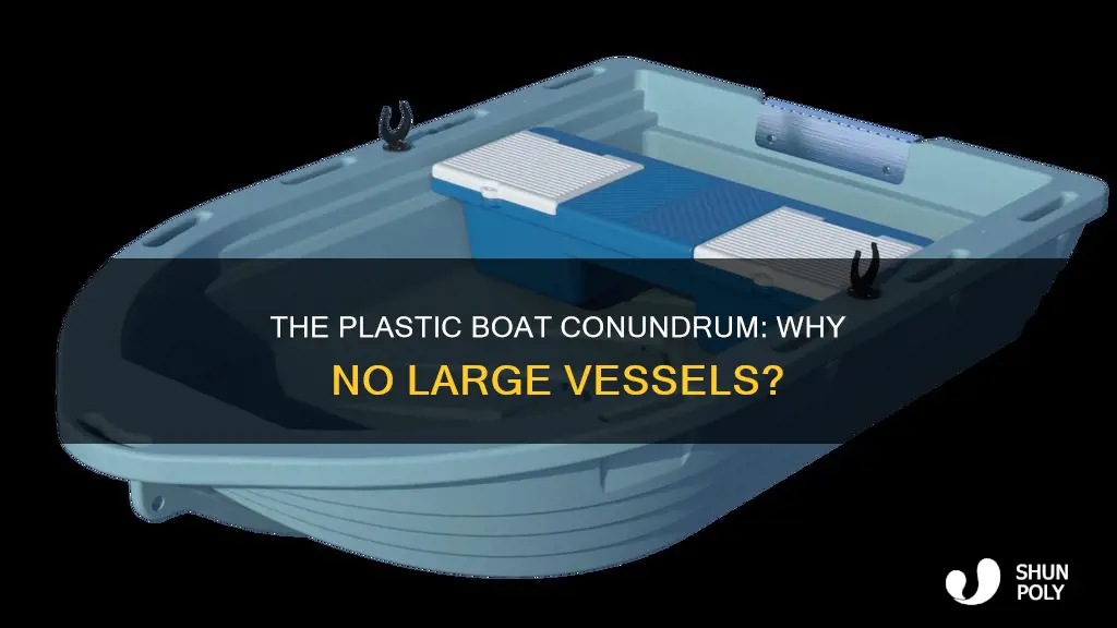why are there no huge plastic boats