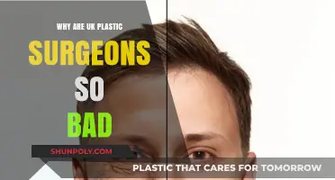 Are UK Plastic Surgeons Failing Patients? A Critical Analysis