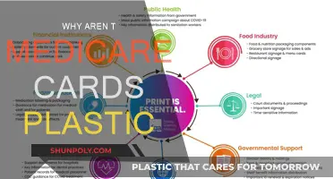 Medicare Cards: Paper vs Plastic