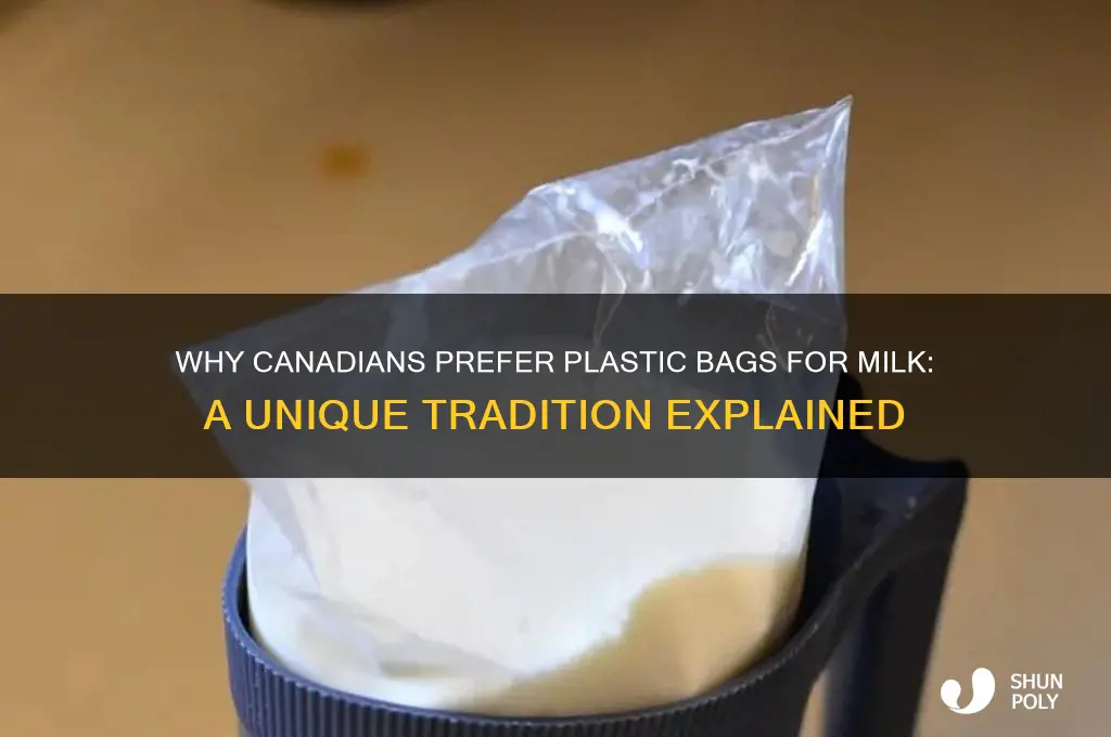 why canadians put their milk in plastic bags