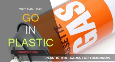 Plastic's Gas Problem: Why It's a No-Go