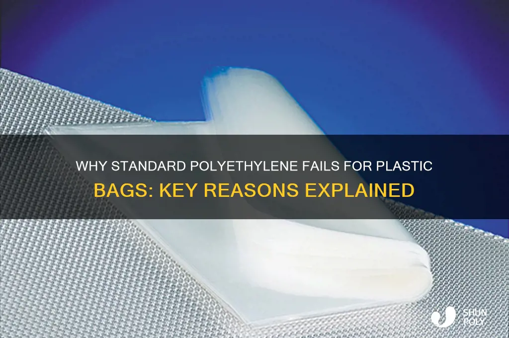 why cant plastic bags be made with normal polyethylene