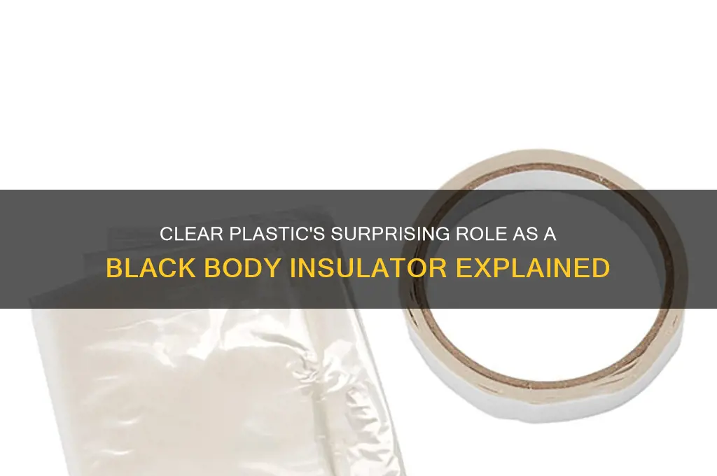 why clear plastic works as black body insulator