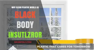 Clear Plastic as Black Body Insulator: Unraveling the Surprising Science