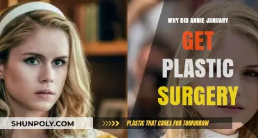 Annie January's Plastic Surgery: Unraveling Her Transformation Journey