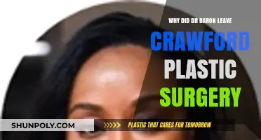Dr. Baron's Departure from Crawford Plastic Surgery: Uncovering the Reasons