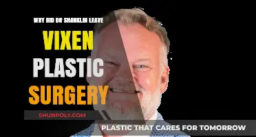 Dr. Shanklin's Departure from Vixen Plastic Surgery: Uncovering the Reasons