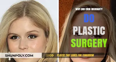 Erin Moriarty's Plastic Surgery: Unraveling the Actress's Transformation Journey