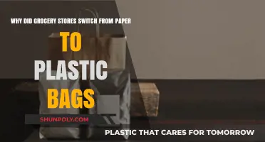 Paper to Plastic: The Surprising Shift in Grocery Bagging Trends