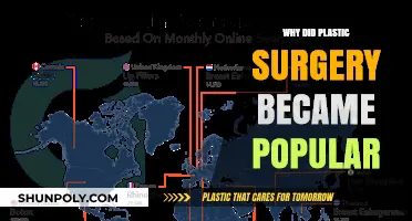 The Rise of Plastic Surgery: Uncovering Its Growing Popularity