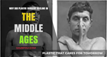 The Decline of Plastic Surgery in the Middle Ages: Why?