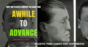 Cultural Influences and Slow Progression of Asian Plastic Surgery Advancements