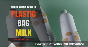 From Glass to Plastic: The Evolution of Milk Packaging in Schools
