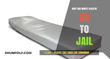 Plastic's Prison Sentence: The White Conundrum Explained