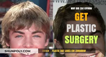 Zac Efron's Transformation: Unveiling the Truth Behind His Plastic Surgery
