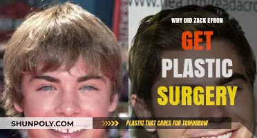 Zack Efron's Plastic Surgery: Unraveling the Reasons Behind His Transformation