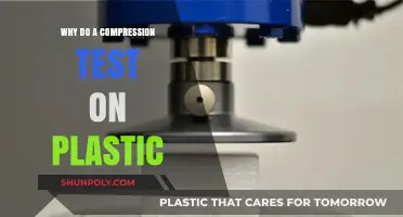 Plastic Compression Testing: Ensuring Quality and Performance