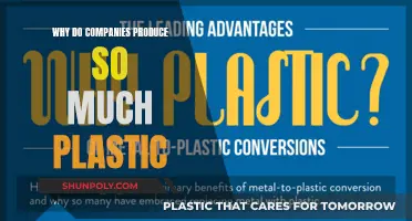 The Plastic Problem: Corporate Greed and Environmental Impact