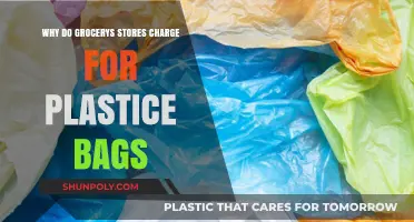 Why Grocery Stores Charge for Plastic Bags: Unpacking the Costs