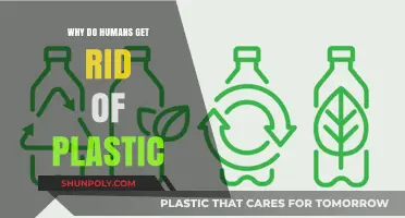 Breaking Free from Plastic: Understanding Humanity's Urge to Eliminate Waste