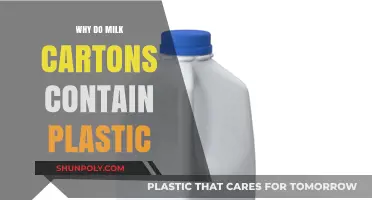 The Mystery of Milk Cartons: Plastic's Purpose