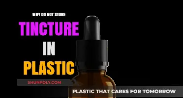 Tinctures and Plastic: A Bad Mix