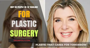 Discover Thailand's Allure: Affordable, Quality Plastic Surgery Explained