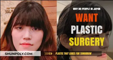 Exploring Japan's Rising Demand for Plastic Surgery: Cultural Shifts and Trends