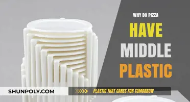 Pizza's Middle Plastic: Why It's There?