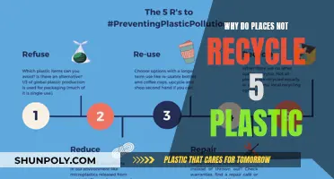 The Dark Truth Behind Non-Recyclable Plastic