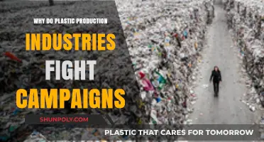 Plastic Industries: Fighting Campaigns for Profit