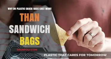 Why Plastic Snack Bags Outprice Sandwich Bags: Cost Factors Explained