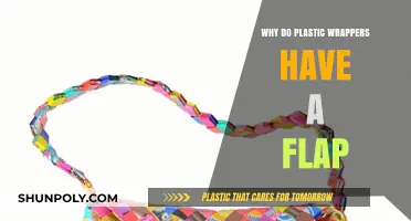 The Purpose of Plastic Wrappers' Flaps Explained