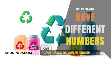 Plastic Numbers: Understanding the Difference